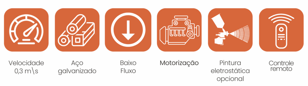 PORTA DE ENROLAR 3 1024x388 - Modelo WP - SiteStart