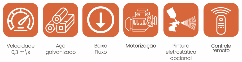 PORTA DE ENROLAR 3 1024x388 - Modelo WP - SiteStart